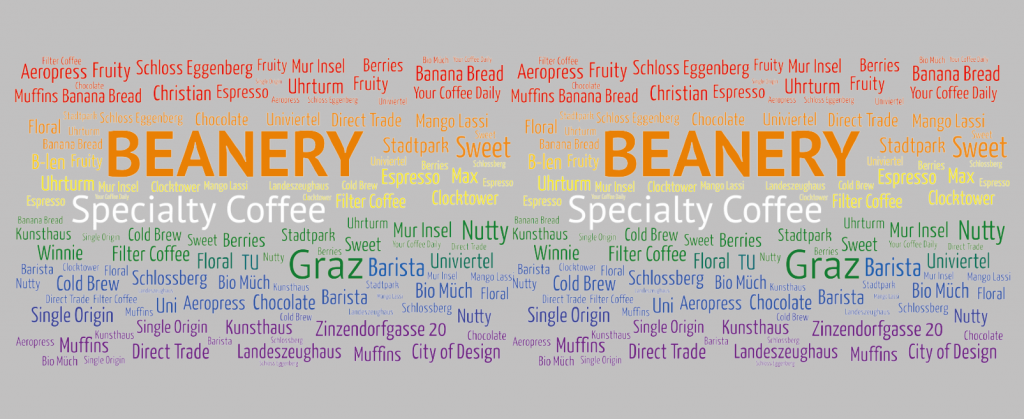Beaneryspecialty coffeepapercupdesign | Limepack 12 parasta näkemäämme paperikuppimallia | Limepack Beaneryspecialty coffee paper cup design