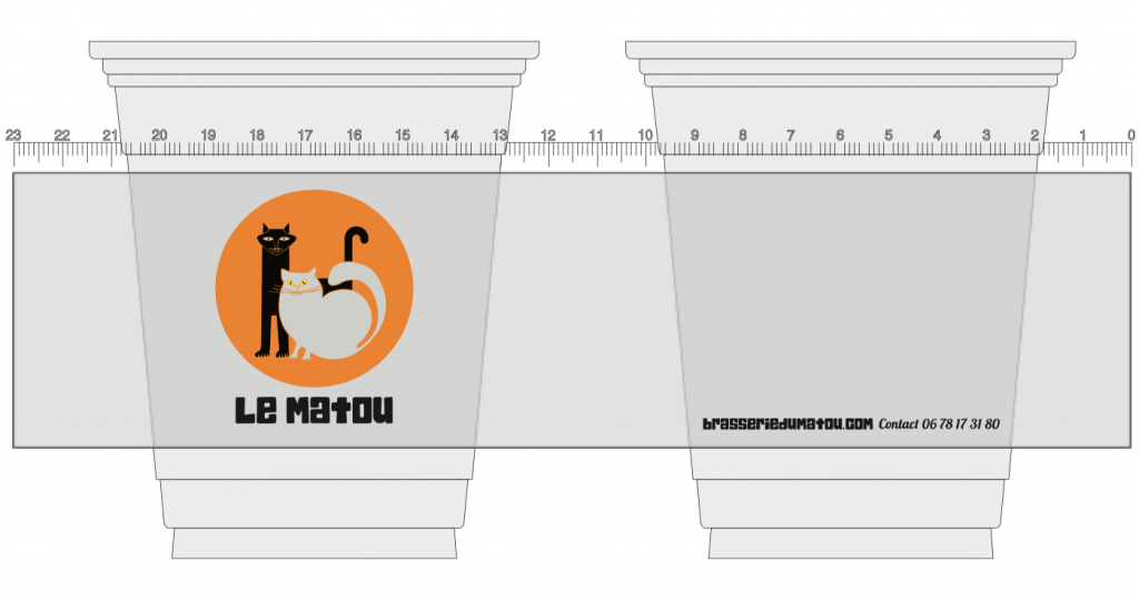lematouplasticcupdesign | Limepack 12 parasta muovikuppi mallia | Limepack lematou plastic cup design