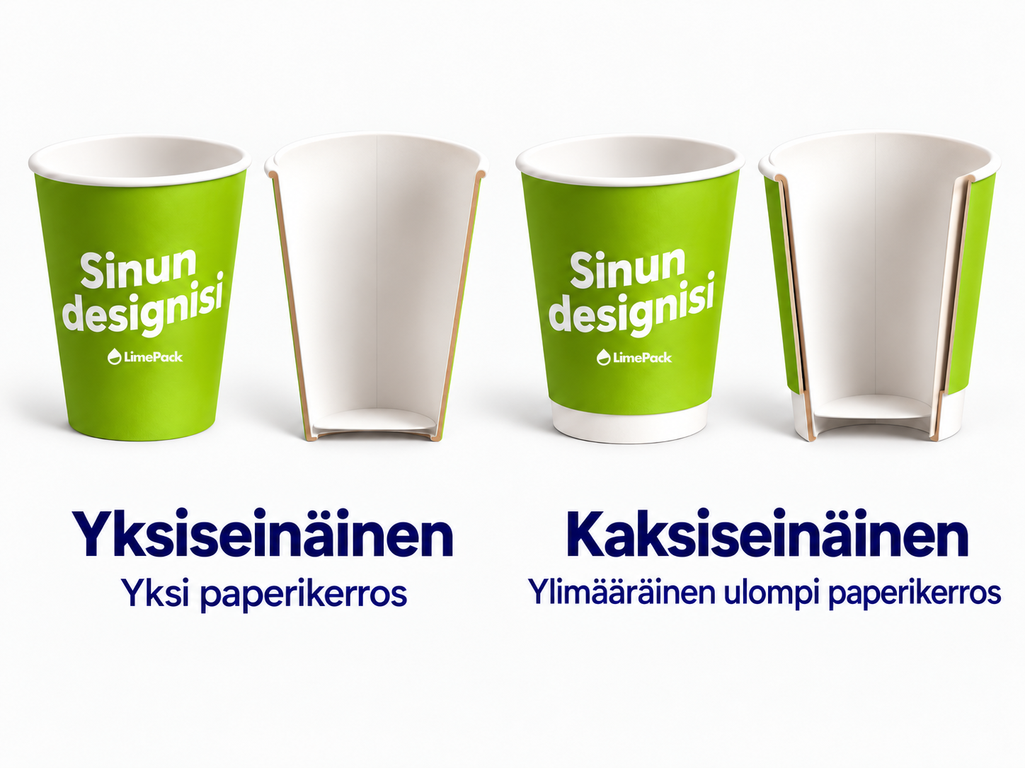 limepack-single-double-wall-finnish-logo-corrected.png	Yksi- ja kaksiseinäiset paperimukit poikkileikkauksessa. Ulompi lisäkerros päättyy pohjareunan yläpuolelle.